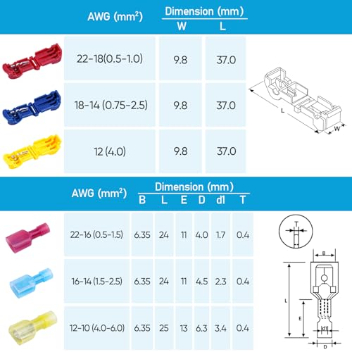 TICONN T Tap Wire Connectors, T Wire Quick Splice Connector, T Connectors for Wiring with Storage Case (480 Pcs) - style: 480 Pcs