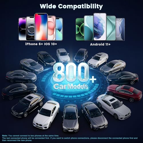 2 in 1 Wireless CarPlay Adapter for iPhone & Android Auto –Plug & Play