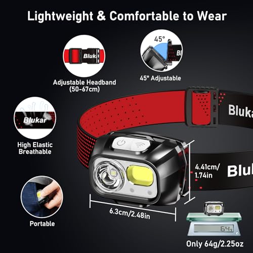 Blukar LED Headlamp Rechargeable, 2000L Super Bright Headlight Flashlight