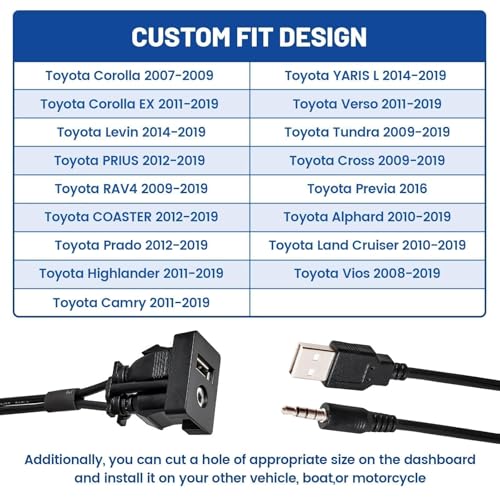 Anina USB AUX Flush Mount for Toyota, 1M Male to Female Car Dash 3.5mm AUX Extension Cable, Square Port USB Panel Mount Socket Adapter, 12V-30V Panel Mounting Cable for Audio Output & Charging