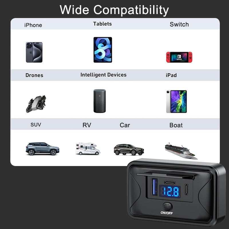90W 12V USB Outlet Panel Mount Dual PD 36W QC 18W Switch Voltmeter Marine - size: Dual PD+QC