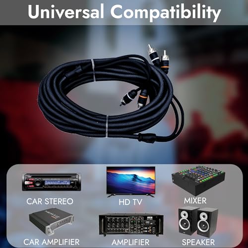 Elite Audio Premium Series 20ft. 2-Channel Car Audio RCA Cable – Double Shielded, Oxygen Free Copper, Noise Reducing Audio Cable for Amplifiers, Subwoofers, Speakers, and Processors – PRM20 - size: 20' (ft), style: 2-Channel