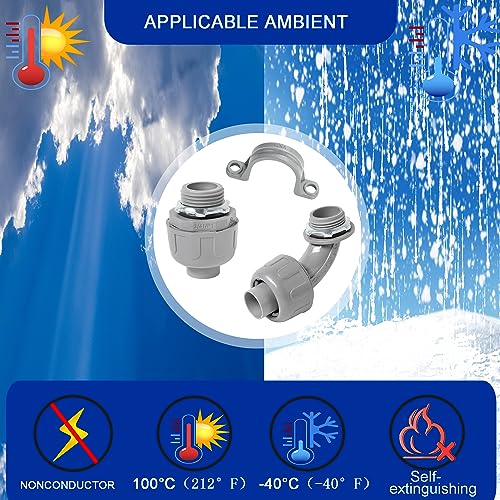 (3/4" Conduit Parts 60 Pack) Yariwiz 3/4 PVC Electrical Conduit Fitting Plastic Liquid Tight Conduit Connector Kit, Include 20 Conduit Couplings, 20 Conduit 90 Degree Elbows and 20 Conduit Straps - style: 3/4" Part Kit-60 Pack