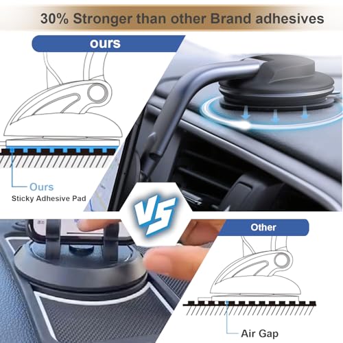 5pcs Sticky Adhesive Pads for Car Phone Mount, 70mm/ 2.76" Double-Sided Heavy Duty Sticker Gel Mounting Tapes Replacement Kit for Suction Cup Dashboard Cell Phone Holder Windshield Dash Cam GPS Base - size: 2.76" / 70mm