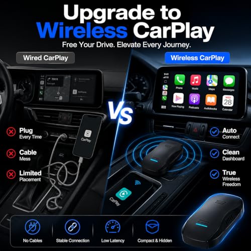 Wireless CarPlay Adapter for iPhone, Converts Wired CarPlay to Wireless, Fast Auto Reconnect, Plug & Play, Stable Low-Latency Connection, Mini Design for OEM Wired CarPlay Cars