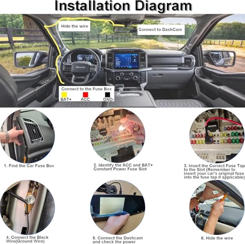 Gebildet Dash Cam Hardwire Kit, Car Dash Camera Mini Charger Hard Wire Kit for Dashcam DC 12-24V to 5V/2.5A Low Voltage Protection 24h Parking Surveillance with Fuse Tap - style: Mini -3 wire with fuse tap