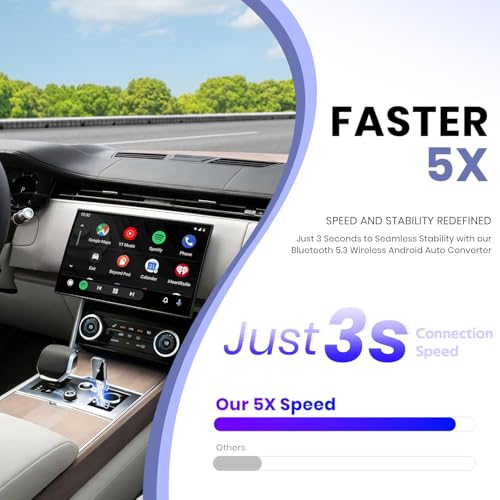 Wireless Android Auto Adapter, Convert Wired to Wireless
