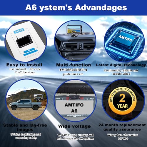 Wireless Backup Camera 5-inch for Truck: Easy to Install Back up Camera - HD 1080P Rear View Camera for Trucks SUVs