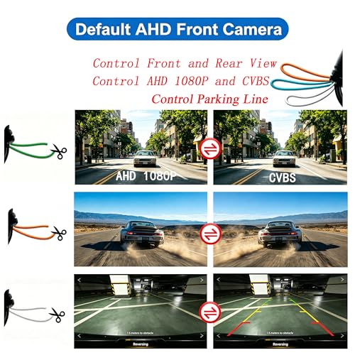 AHD 1080P/CVBS Car Rear/Front View Camera Fisheye Lens License Plate Camera with RCA Cable & Vehicle Camera for BMW 3 E46 E90 E91 E92 5 E39 E60 E61 X5 E53 E70 & 170° Wide-angle HD Backup Camera