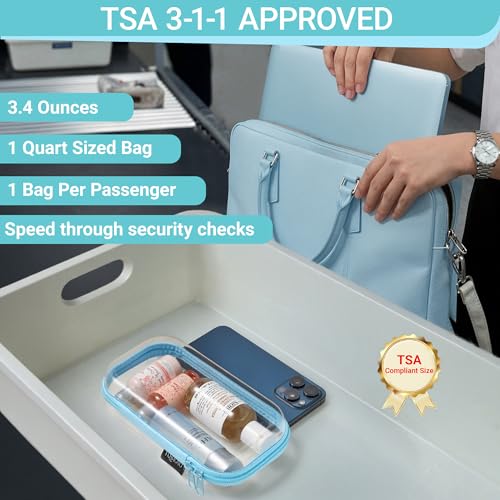 YQBRAO Clear Hard Shell Zipper Cases, 6 Travel Organizers, 2M 4S, Blue - color: Blue, size: 6 Pack (2M+4S)