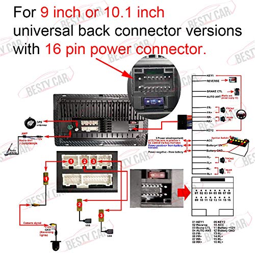 Car Stereo Radio 4G RCA USB CAM in Cable GPS Antenna Wire Harness Kit for 9'' or 10'' Aftermarket Android Headunit with 16pin Power Socket 20pin RCA Port