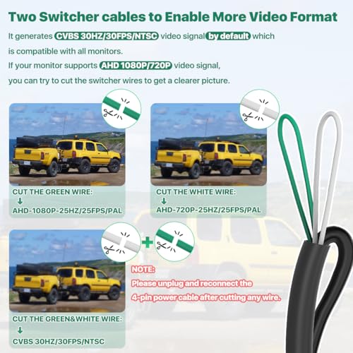 GreenYi AHD 1080P Dynamic Trajectory Trunk Handle Backup Camera, for BMW 3 5 Serise X1 X3 X4 X5 F10 F11 F25 F30 F31 E60 E61 E70 E71 E72 E82 E84 E88 E90 E91 E92 E93 2011-2015, Reverse Rear View Cam