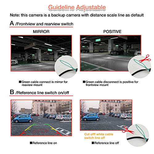 HD Universal Backup Camera, 480p CMOS, 2 Installation Options, Waterproof, 12V, Car Monitor Compatible