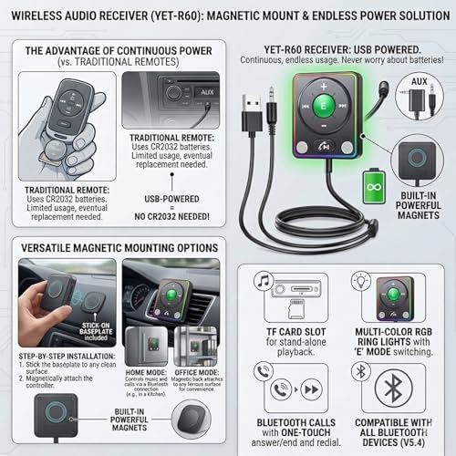 Upgrade Bluetooth 5.4 AUX Car Adapter,Dual Mic Noise Cancellation - color: Black