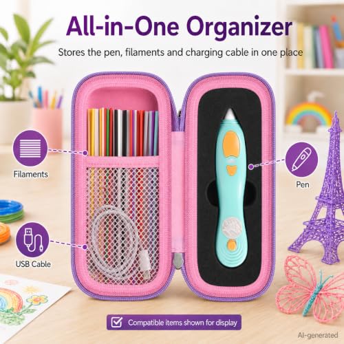 GWCASE Foam Insert Case for 3Doodler Start+ Essentials 3D Pen, Pink - color: Pink+Foam Insert, size: Single Case