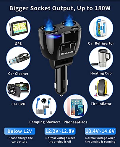 SUPERONE MagSafe Cup Holder Phone Charger & Cigarette Lighter Splitter for iPhone 15/14/13/12 Series, 15W Fast Charging, 180W Total Power, 3 USB Ports