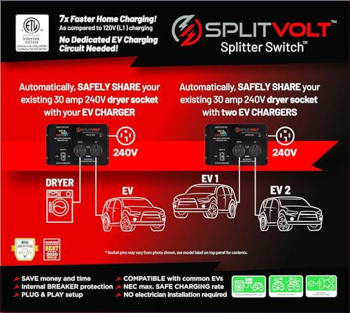 Splitvolt NEMA 14-30/14-50 Splitter Switch, 240V, 24 Amp, cETLus Certified - size: NEMA 14-30P / 14-30R / 14-50R