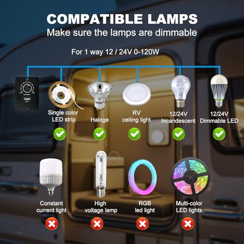 RGBZONE 12-24V RV Light PWM Dimmer Switch with USB Port for Camper Van - color: BLACK:Push-button On/Off Control