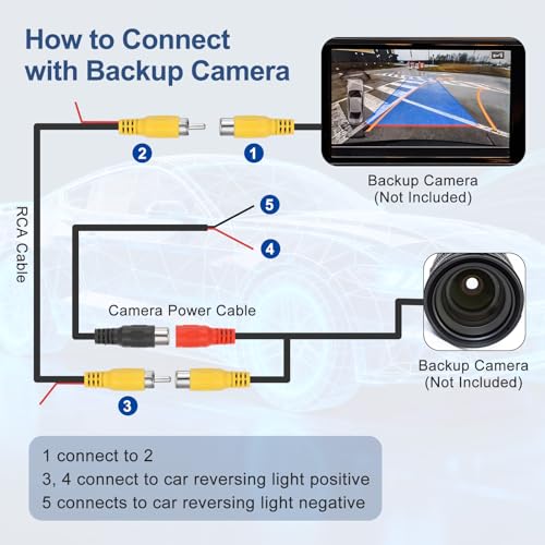MECCANIXITY Backup Camera RCA Video Cable 19.7FT/6M Copper Core Cord System - size: 19.7FT/6M