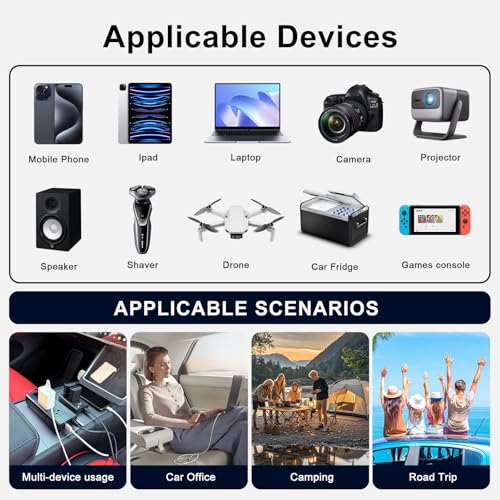 200W Car Power Inverter DC 12V to 110V AC Outlet fit for Tesla/Car/Truck