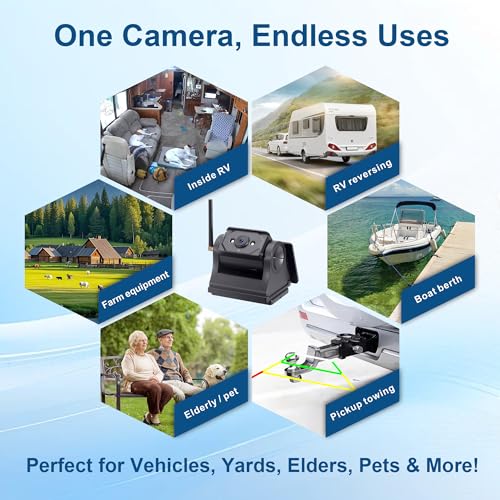Wireless RV Backup Camera with Magnetic Mount