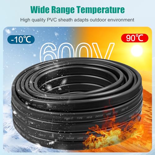 8/2 Wire with Ground - 15FT NM-B 8 Gauge Non-Metallic Sheathed Cable 100% Pure Copper 8 AWG 2 Conductor Residential Indoor Wire for Outlets, Switches, Other Loads and Lighting Wiring Projects etc. - size: 15FT, style: 8AWG/2