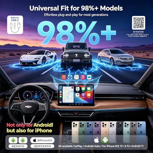Wireless CarPlay Adapter,Supports iPhone & Android Phones
