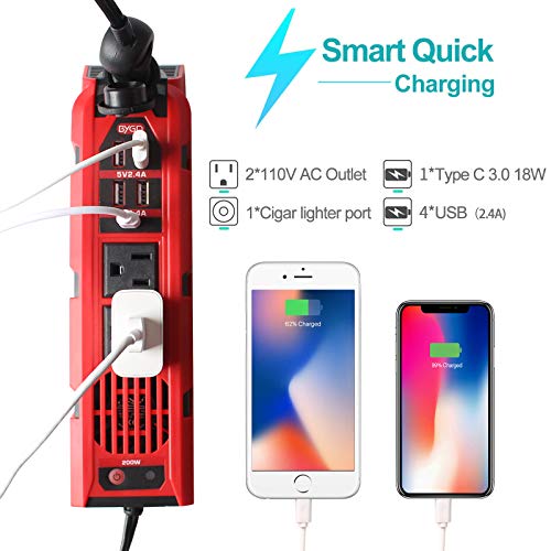 BYGD 200W Car Power Inverter DC 12V to 110V AC Car Adapter Outlet Converter - color: Red