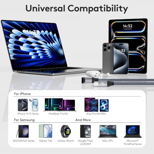 90 Degree USB C Cable 1.6ft, 90° Short USBC to USBC 3.2 20Gbps Data Cable - color: Gray, size: 1.6ft