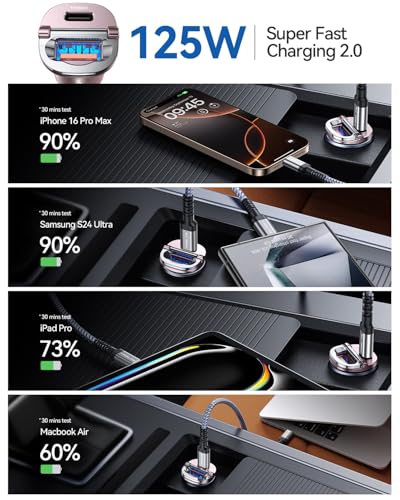 MRGLAS 125W USB C 차량용 충전기, USB C 차량용 충전기 어댑터 고속 충전 - color: 핑크