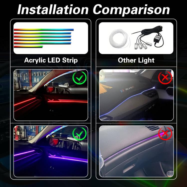Acrylic Interior Car LED Lights with Remote and Wireless APP, Ambient Lighting Kits Fiber Optic Strip LEDs,16 Million Colors Music&DIY Function (8 in 1) - size: 8 IN 1