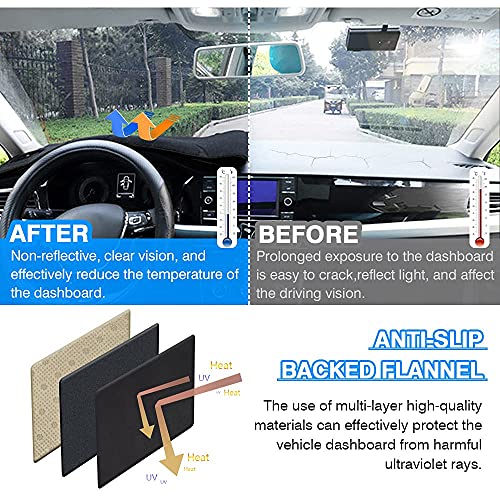 Cartist Dashboard Cover for Ford F150&Bronco 1992-1996,F-250&F-350 1992-1997 Accessories Dash Cover Mat Anti-Slip Carpet Sunshield Protector - size: Ford F150 F250 F350 1992-1996