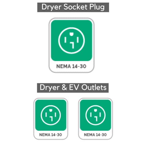 Splitvolt NEMA 14-30 Splitter Switch, 240V, 24 Amp, cETLus Safety Certified - size: NEMA 14-30