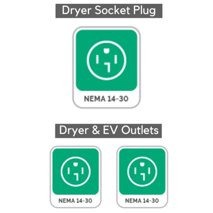 Splitvolt NEMA 14-30 Splitter Switch, 240V, 24 Amp, cETLus Safety Certified - size: NEMA 14-30