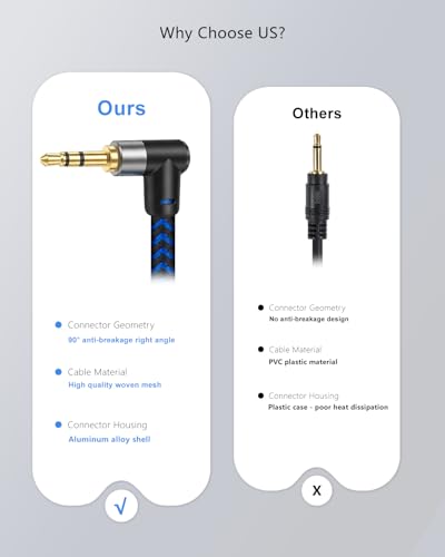 3.3FT (1M) 3.5mm Audio Extension Cable, 90-Degree Right Angle Aux Extender Cord (Male to Female), Nylon Braided TRS Stereo Audio Jack Adapter for Car, PC, Speakers, Headphones (No Mic Support) - size: 3.3FT