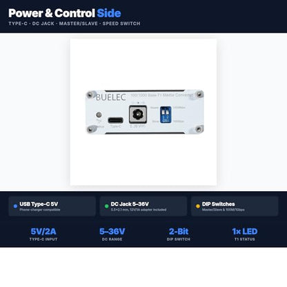 100/1000Base-T1-TX-L Automotive Ethernet Media Converter – 1Gbps Full-Duplex Gigabit T1 to RJ45, 88Q2112&RTL8211FI, Aluminum Alloy Case,TE MATEnet & H-MTD Adapter Boards,Industrial Grade