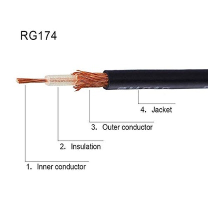 Superbat RF coaxial SMA Male to SMA Female Bulkhead RG174 6.56ft Cable + 3pcs RF Coax SMA Adapter Kit for SDR Equipment Antenna Ham Radio,3G 4G LTE Antenna,ADS-B,GPS and etc - size: 2M/6.56FT RG174