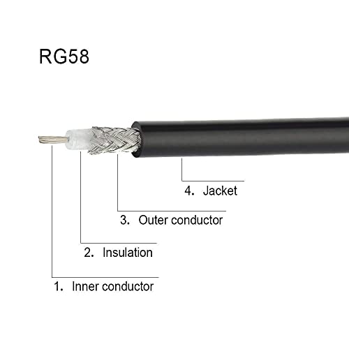 Superbat PL-259 UHF CB Coax Cable 6FT RG58 PL-259 UHF Male to Female Jumper - size: 6ft, style: straight