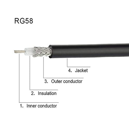 Superbat PL-259 UHF CB Coax Cable 6FT RG58 PL-259 UHF Male to Female Jumper - size: 6ft, style: straight
