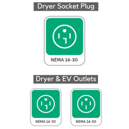 Splitvolt NEMA 14-30/14-50 Splitter Switch, 240V, 24 Amp, cETLus Certified - size: NEMA 14-30P / 14-30R / 14-50R