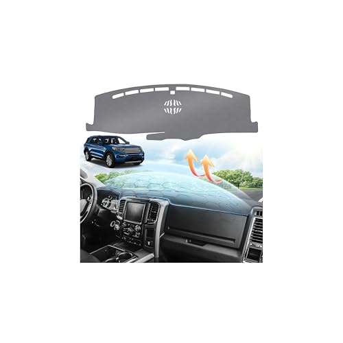 Sunsdrew Upgraded Gray Dash Cover for 2020-2025 2026 Ford Explorer Accessories,Dashboard Cover Mat Explorer Carpet Sunshade Pad UV Protection Anti-Glare Non-Slip - size: 20-26 Explorer Dash Cover(Gray)