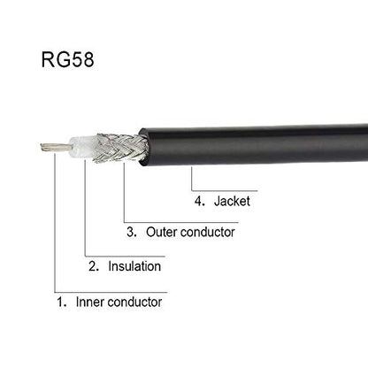 Superbat CB UHF Male PL259 to UHF Female SO239 Jumper RG58 Coax Cable 3ft - size: 3ft, style: right angle