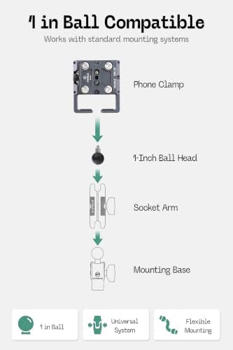 FANAUE Anti Vibration Motorcycle Phone Mount with 1" Ball Head Adapter for 5.5-7" Smartphones, Compatible with RAM Mounts B Size Double Socket Arm & Bike Motorcycle Phone Holder(CPC-07PRO)