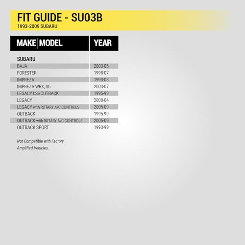 Scosche SU03B Car Radio Wiring Harness Compatible with Select 1993-2009 Non-Amplified Subaru Vehicles - Aftermarket Stereo Receiver Wire Adapter Kit - See Fit Guide in Images to Verify Your Vehicle