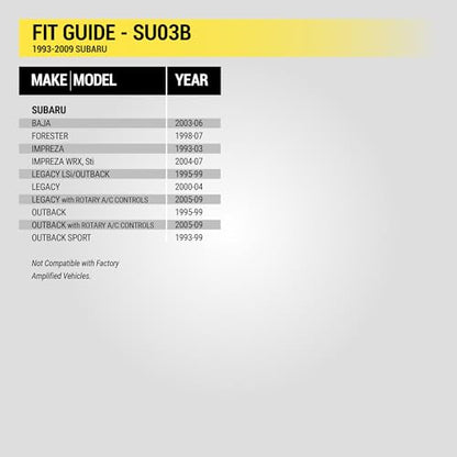 Scosche SU03B Car Radio Wiring Harness Compatible with Select 1993-2009 Non-Amplified Subaru Vehicles - Aftermarket Stereo Receiver Wire Adapter Kit - See Fit Guide in Images to Verify Your Vehicle