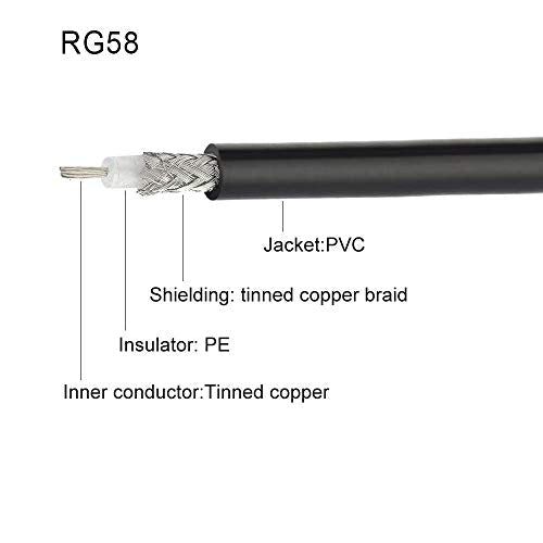 Eightwood PL259 UHF Male to DIN AM/FM Plug Adapter RG58 Coax Cable 12in