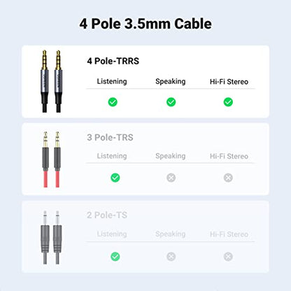 UGREEN 3.5mm Audio Cable, 4-Pole TRRS, Nylon Braided, Hi-Fi Stereo, 10FT - size: 10FT