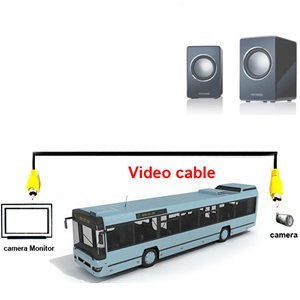E-Kylin 65FT Backup Camera Video Extension Cable for Truck, RCA Power 2-in-1 Video Cable for CCTV Security Monitor, Bus Trailer Reverse Car Parking (20 Meters) - size: 20m/65ft