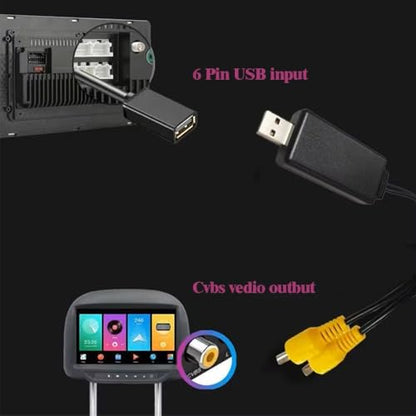 TheCoolCube USB to CVBS Video Output Adapter 2 CVBS Output USB to RCA Cable DC 5V for Android Multimedia Player and Android TV Player