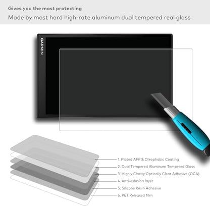 Updated Premium Tempered Glass Screen Protector for Garmin Drivesmart 86 GPS Navigator 8 Inch Touchscreen Anti Glare (Matte) - color: Drivesmart 86 - 8" - Matte